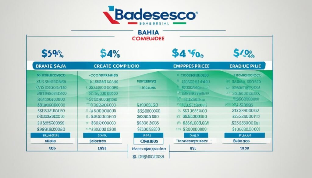 Tabela de Preços da Bradesco Saúde Empresarial Bahia Compulsório